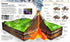 Encyclopedia of Knowledge - 9786170989451